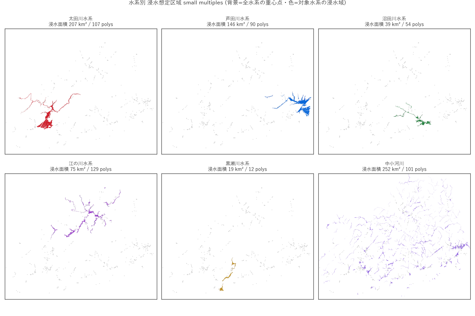 図2 主要6水系 浸水想定区域 small multiples