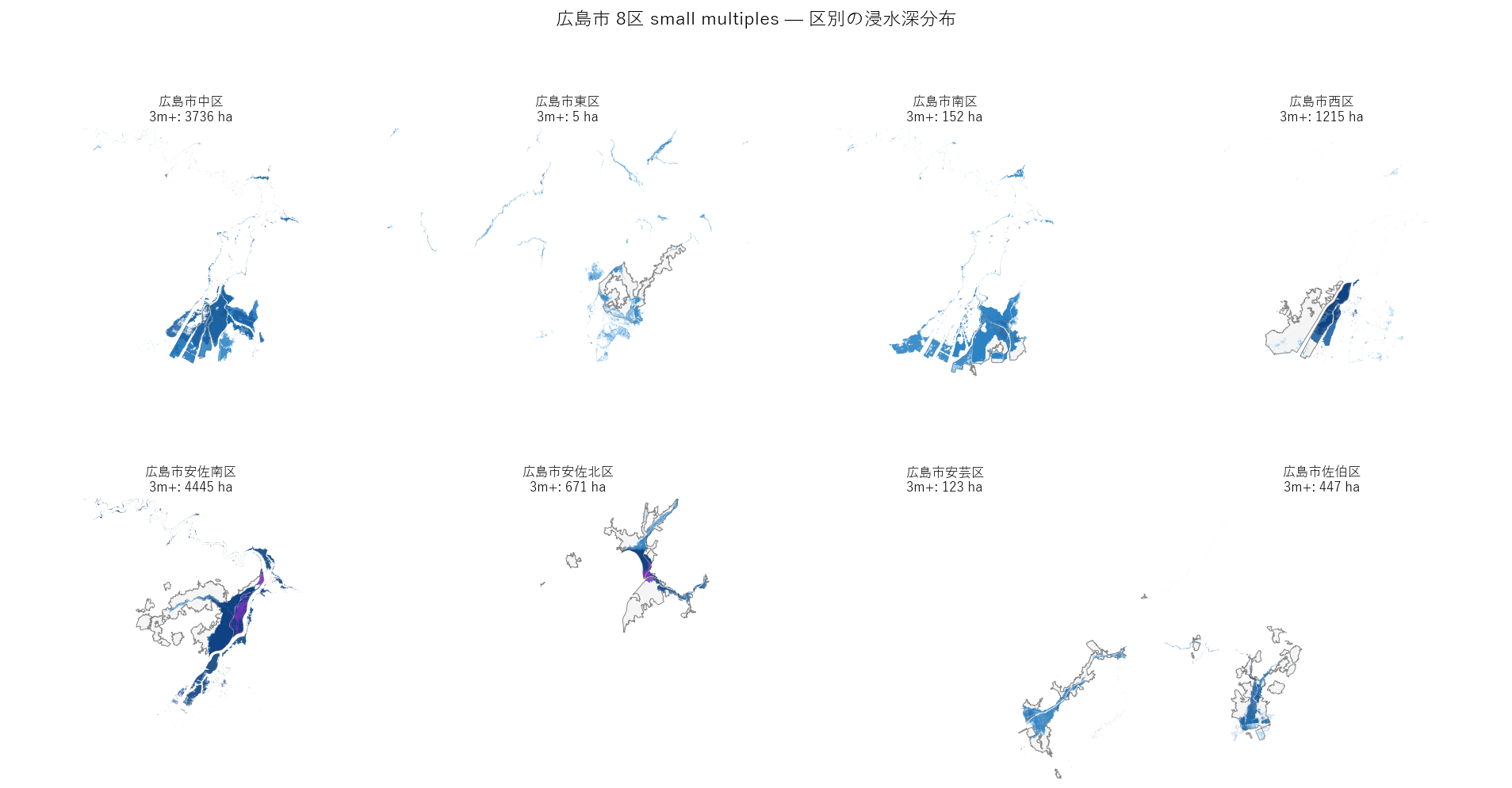 広島市 8 区 small multiples — 区別の浸水深分布
