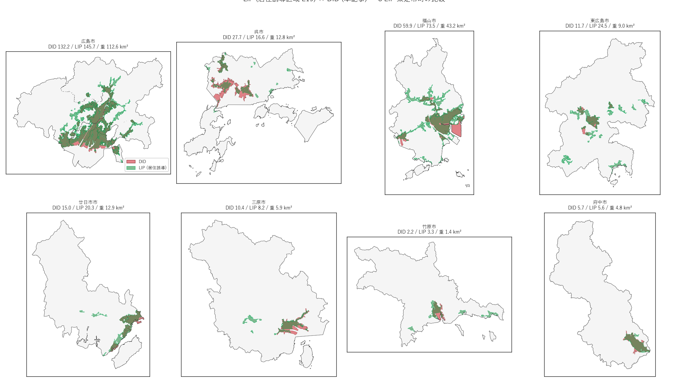 LIP (居住誘導 L19) ∩ DID (本記事) — 8 LIP 策定市町