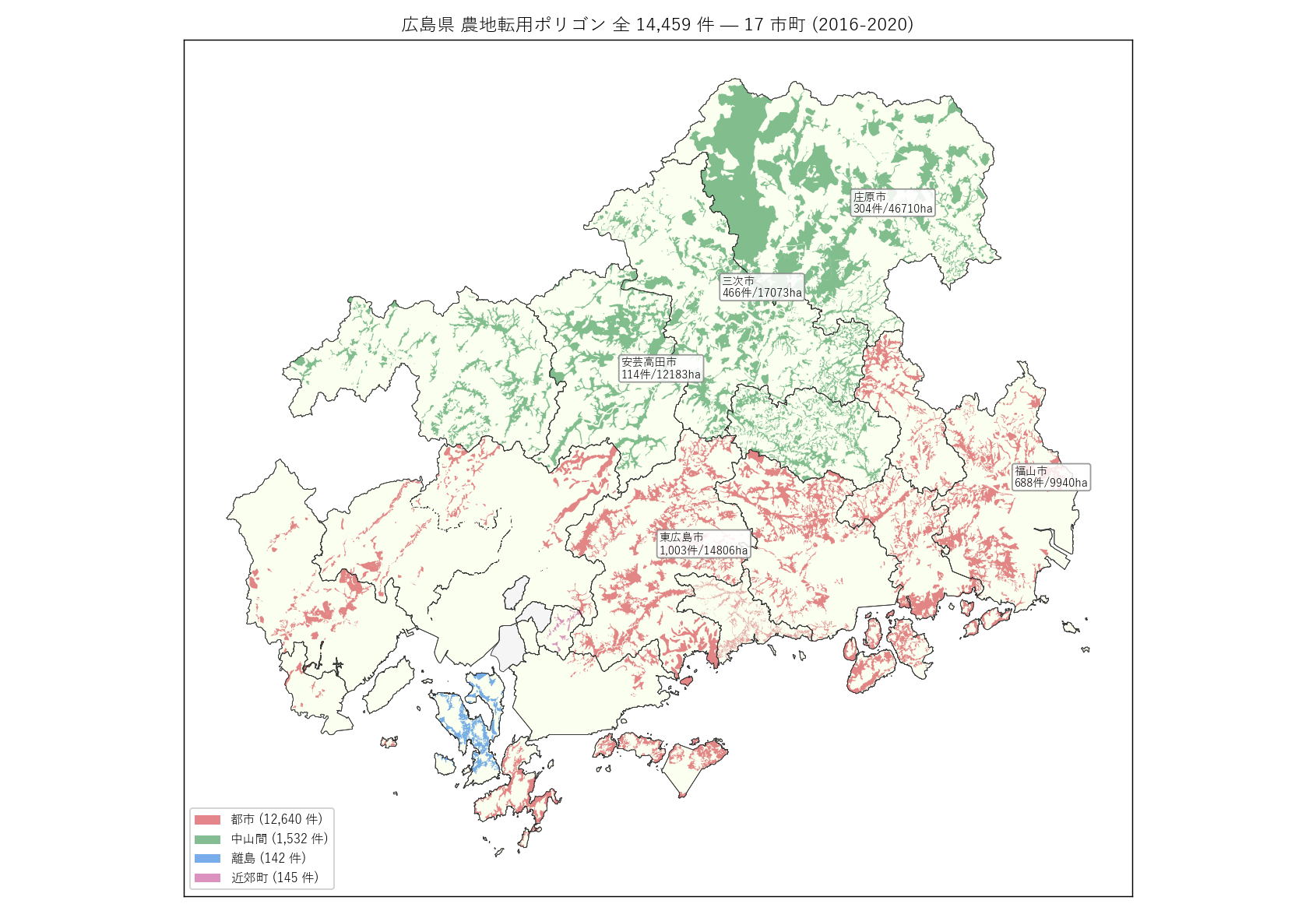 広島県 農地転用対象ポリゴン 全 14,459 件 (2016-2020)