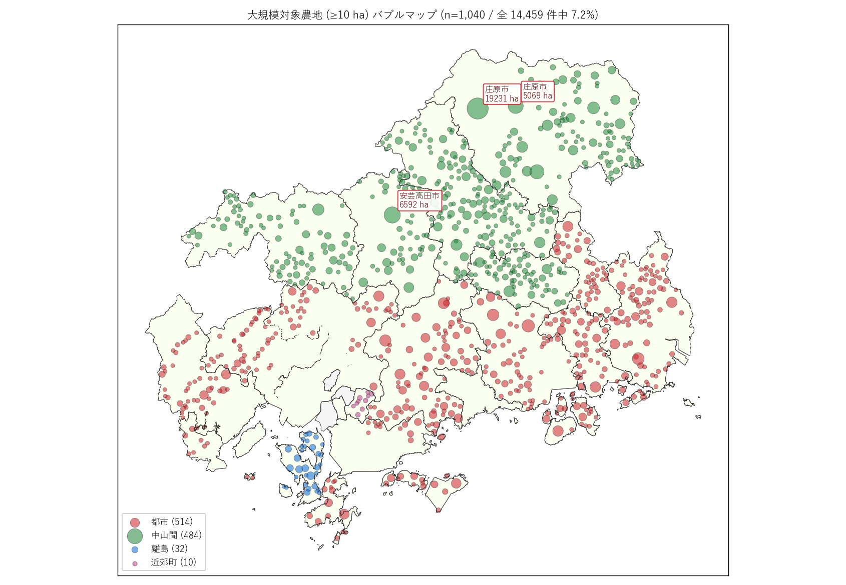 大規模対象農地 (≥10 ha) バブルマップ