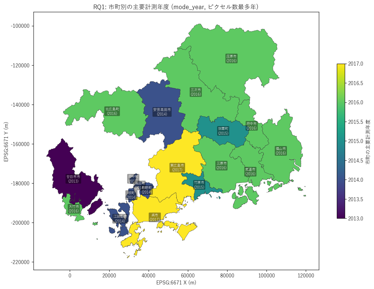 市町別 主要計測年 コロプレス