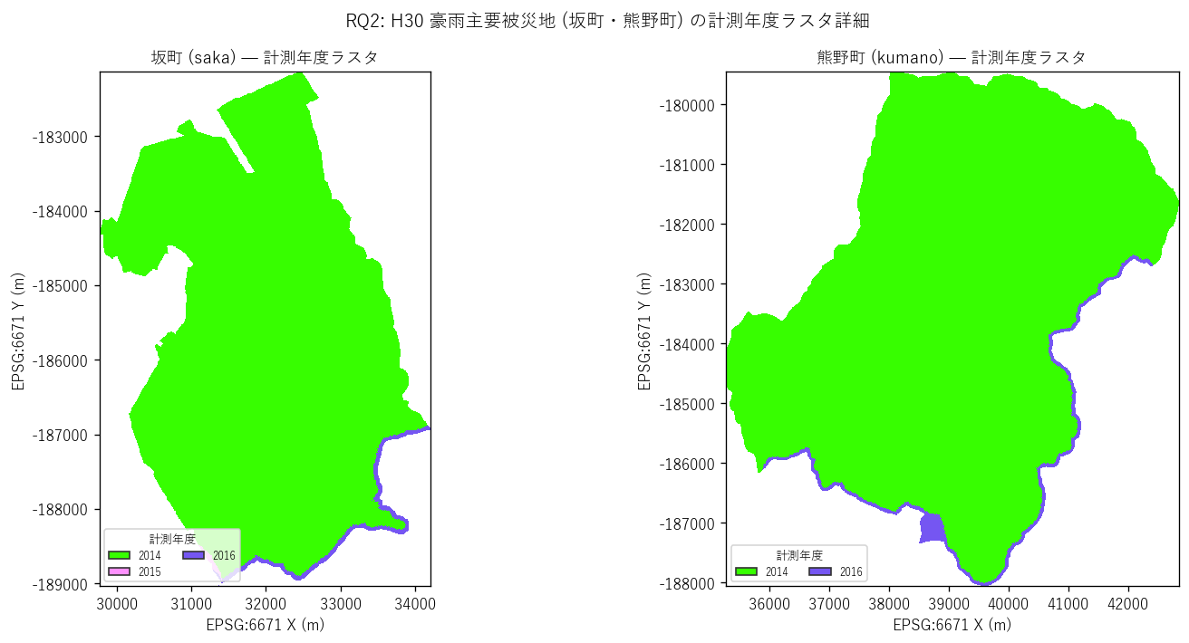坂町・熊野町 計測年度ラスタ詳細
