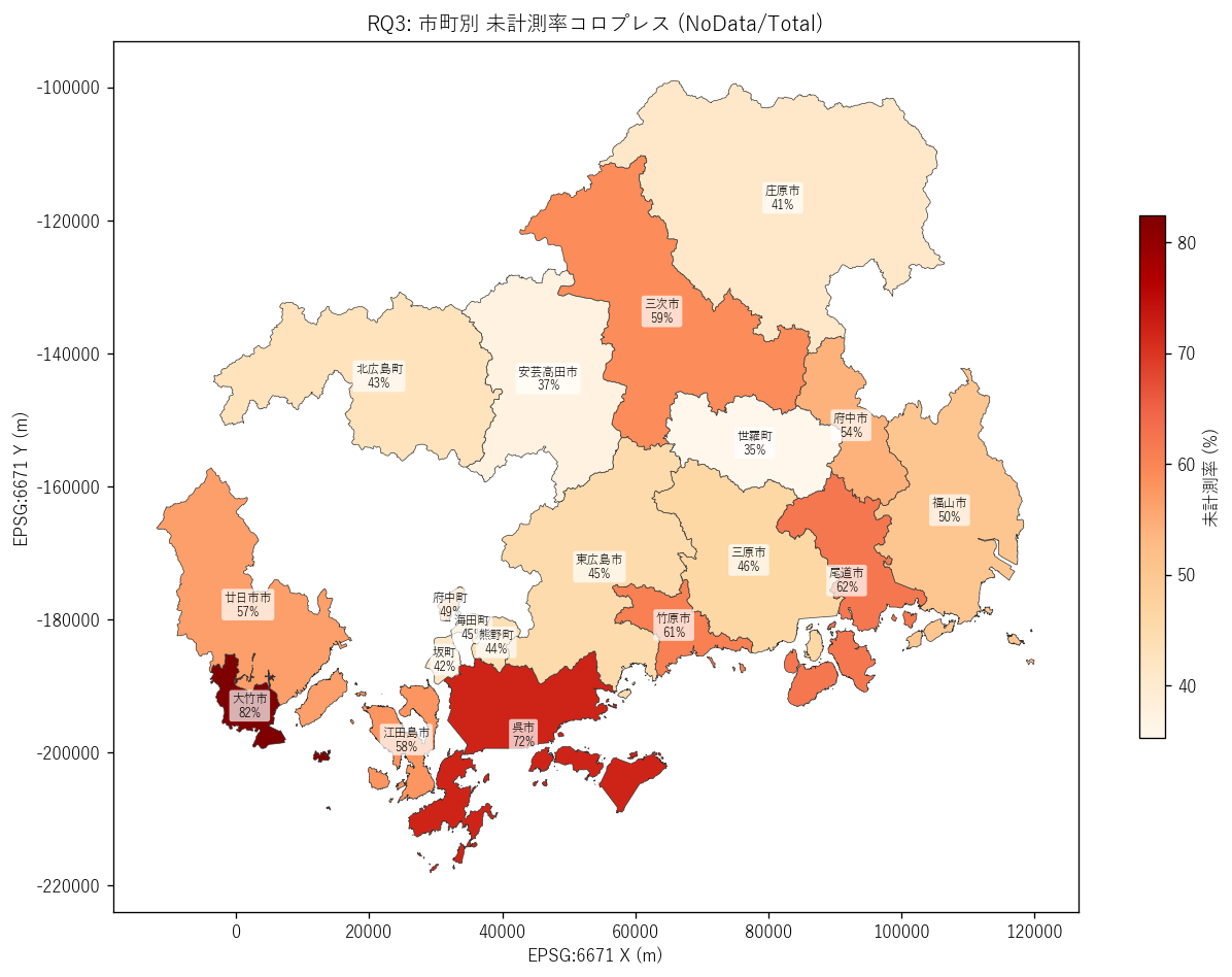 市町別 未計測率コロプレス