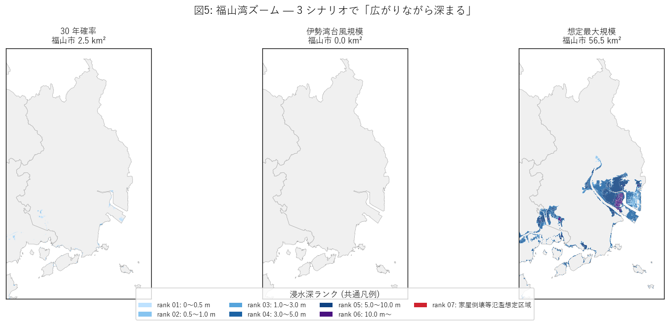 図5: 福山湾 3 シナリオ ズームマップ