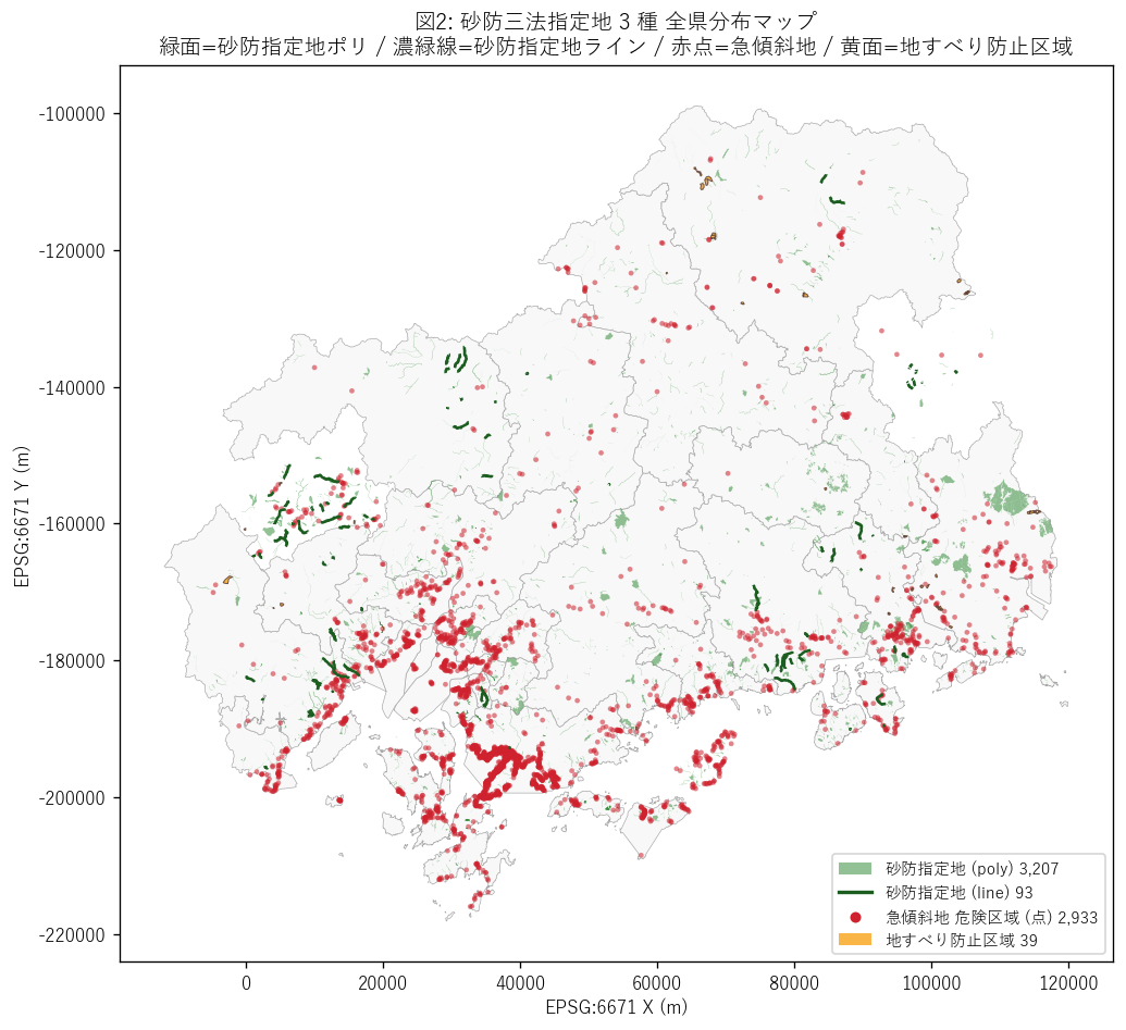図2: 砂防三法指定地 3 種 全県分布マップ