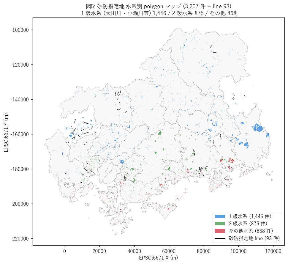 図5: 砂防指定地 水系別 polygon マップ