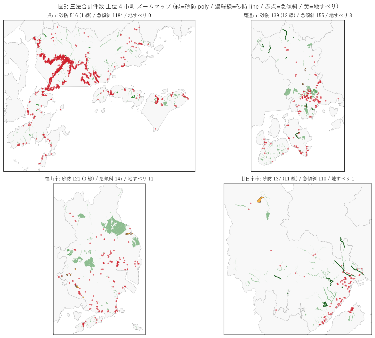 図9: 三法合計件数 上位 4 市町 ズームマップ