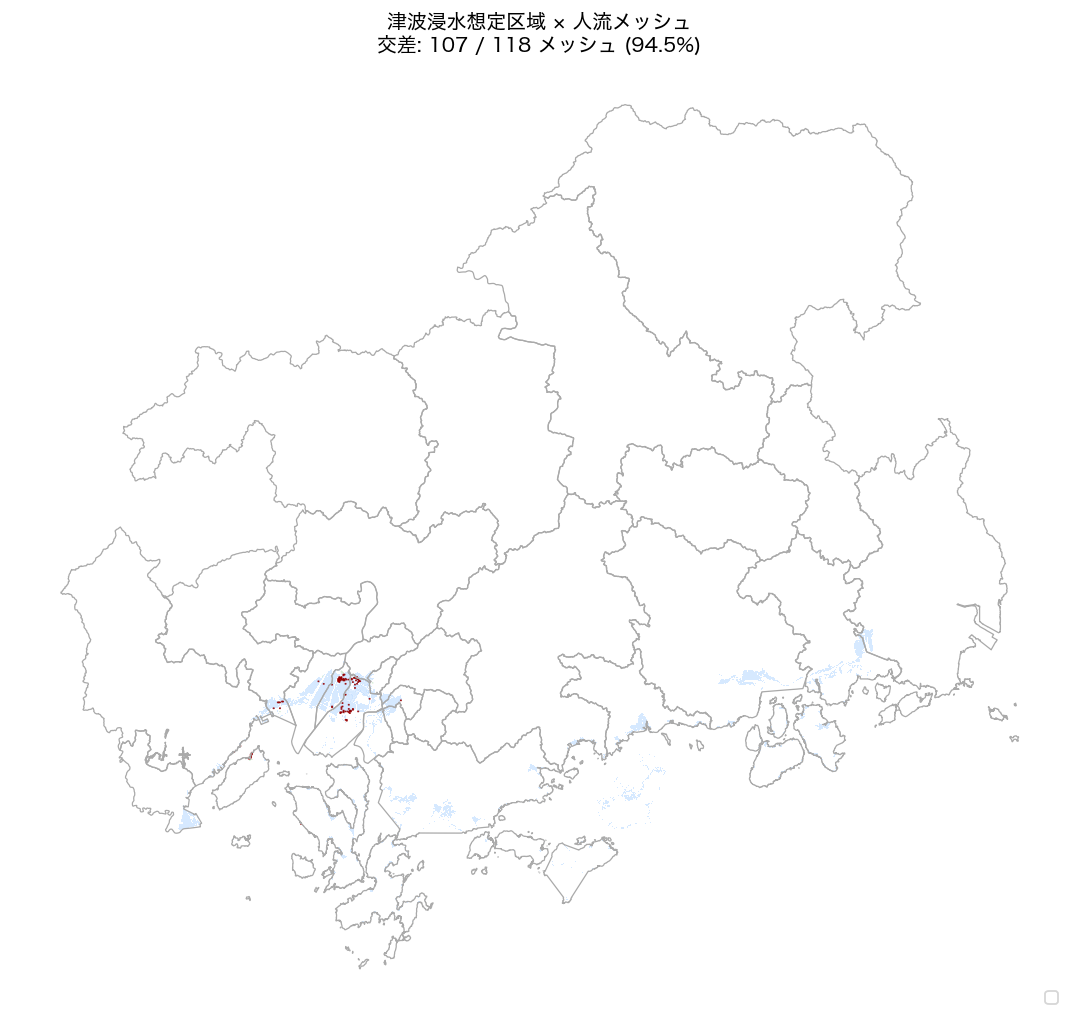 図6: 津波浸水想定区域 × 人流メッシュ — 交差 107 / 118 メッシュ